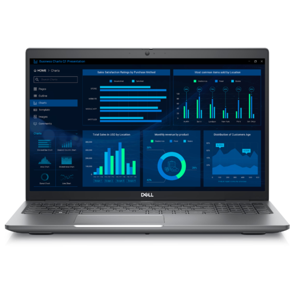DELL Precision 3581 i7-13700H