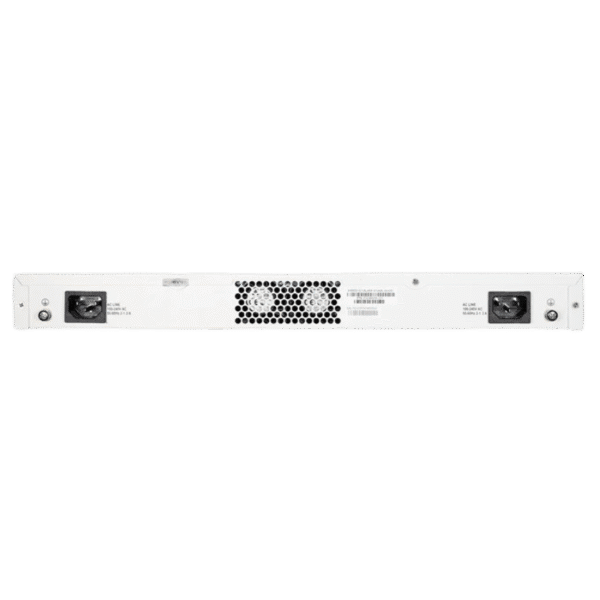 Fortigate 101F