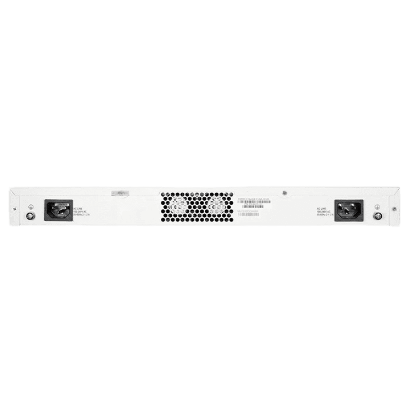 Fortigate 101F